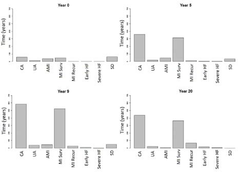 beta blockers and sweating|[Prevalence of hyperhidrosis in a population treated by beta.